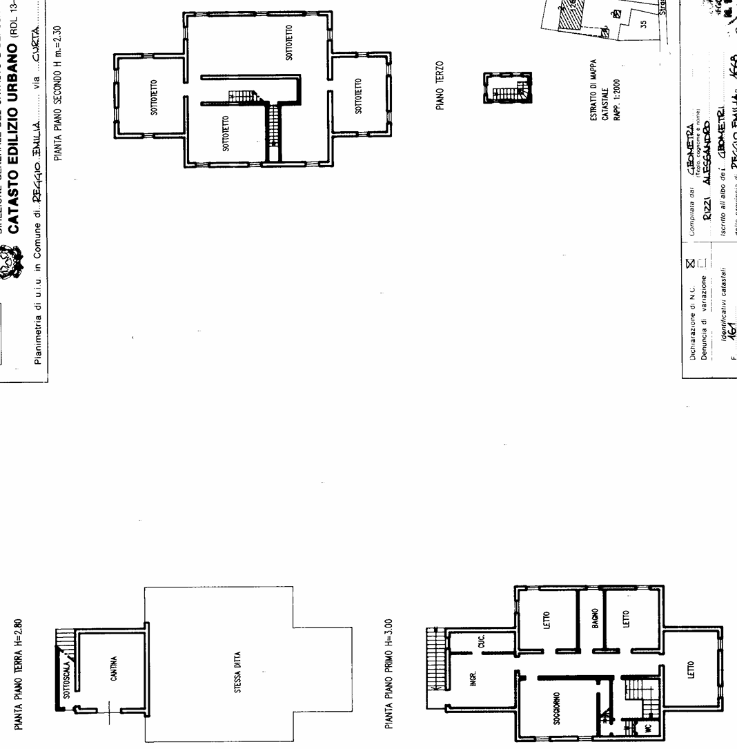 Planimetria 4